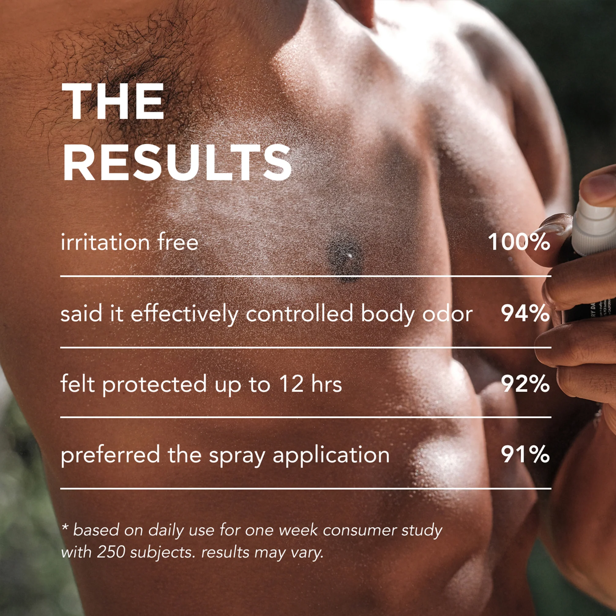 CHILL FULL BODY DEODORANT - Image 4