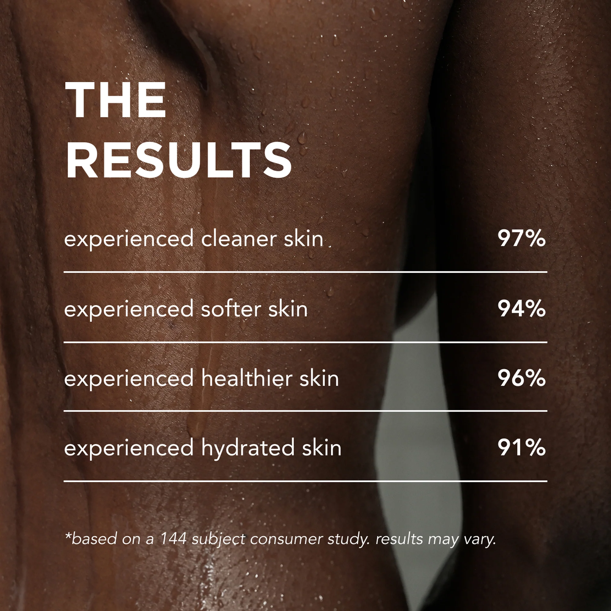WAKE BODY WASH - Image 4